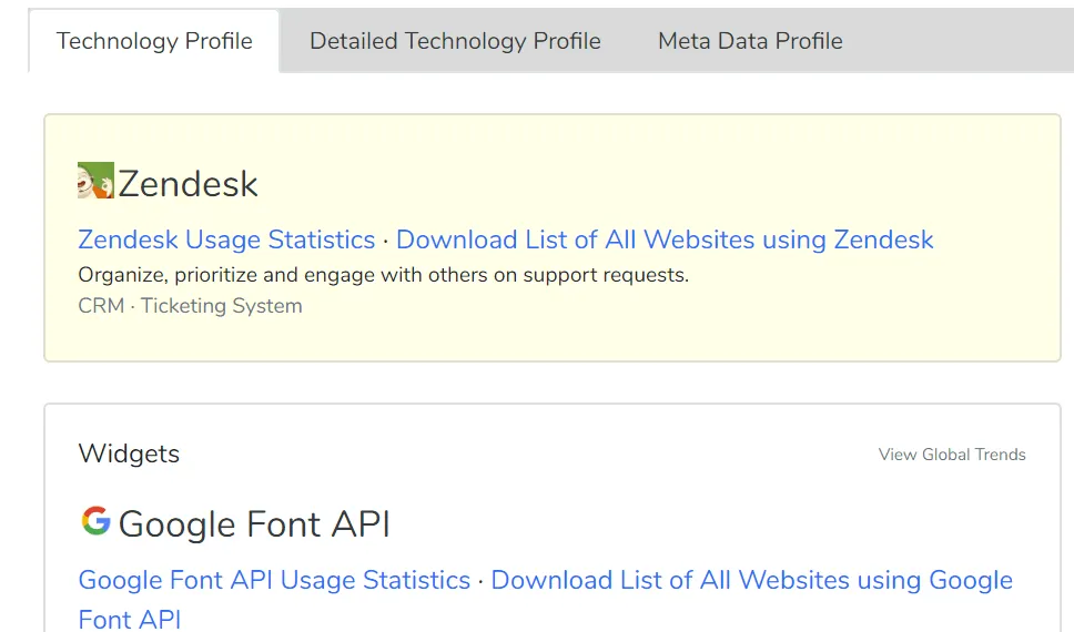 Example of Highlighted Technologies